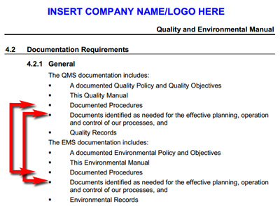 iso 9001:2015 annex sl documentation